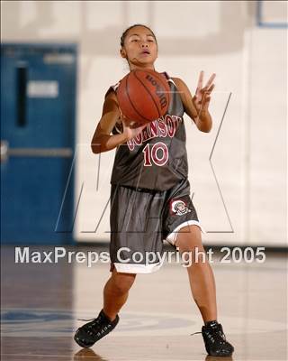 Thumbnail 3 in Johnson @ Capital Christian (SJS Foundation Game) photogallery.