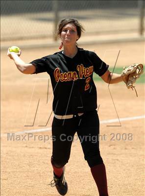 Monday, Jun 2, 2008