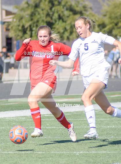 Thumbnail 3 in Boulder Creek @ Pinnacle (AIA 6A Quarterfinal Playoff) photogallery.
