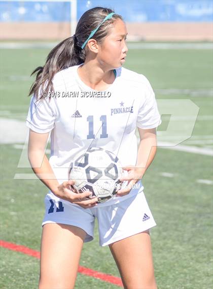 Thumbnail 3 in Boulder Creek @ Pinnacle (AIA 6A Quarterfinal Playoff) photogallery.