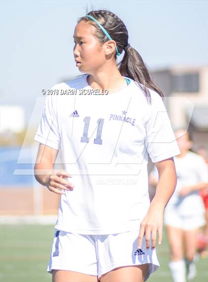 Thumbnail 2 in Boulder Creek @ Pinnacle (AIA 6A Quarterfinal Playoff) photogallery.