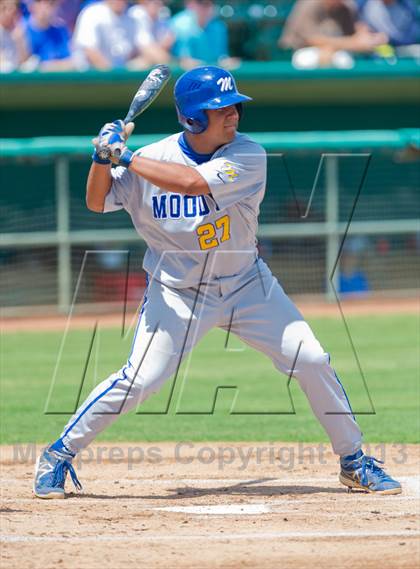 Thumbnail 3 in Alamo Heights vs. Moody (UIL 4A Region IV Regional Finals) photogallery.