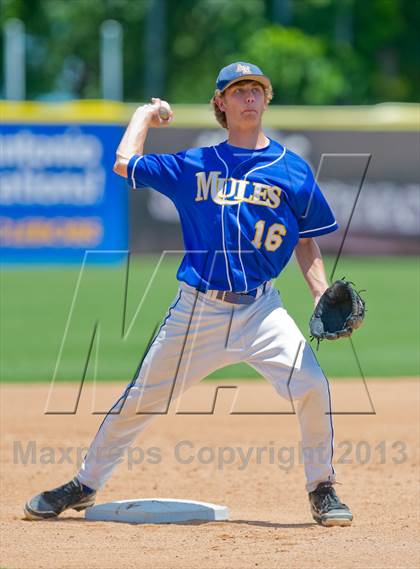 Thumbnail 3 in Alamo Heights vs. Moody (UIL 4A Region IV Regional Finals) photogallery.