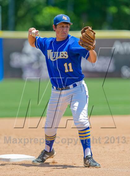 Thumbnail 1 in Alamo Heights vs. Moody (UIL 4A Region IV Regional Finals) photogallery.