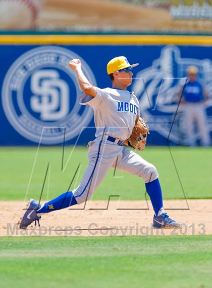 Thumbnail 3 in Alamo Heights vs. Moody (UIL 4A Region IV Regional Finals) photogallery.