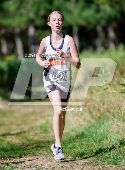 Thumbnail 1 in Jeffers Invitational photogallery.