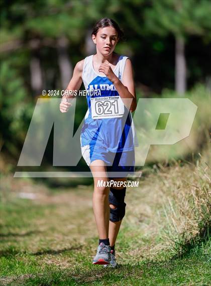 Thumbnail 1 in Jeffers Invitational photogallery.