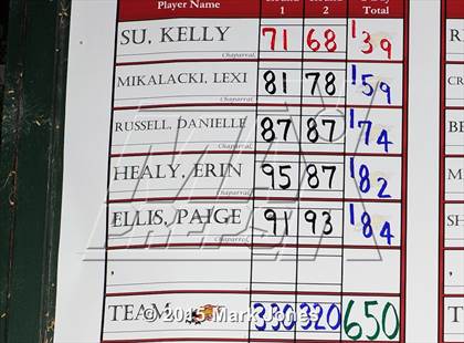 Thumbnail 1 in AIA D1 Girls Golf Championships photogallery.
