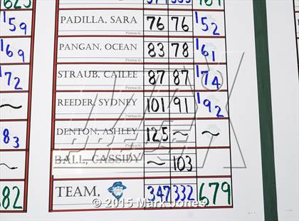 Thumbnail 1 in AIA D1 Girls Golf Championships photogallery.