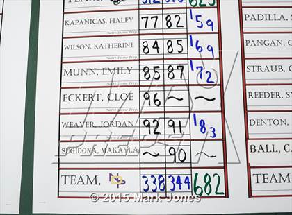 Thumbnail 2 in AIA D1 Girls Golf Championships photogallery.