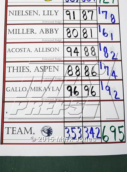 Thumbnail 2 in AIA D1 Girls Golf Championships photogallery.