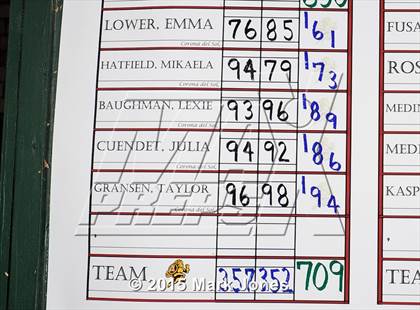 Thumbnail 2 in AIA D1 Girls Golf Championships photogallery.