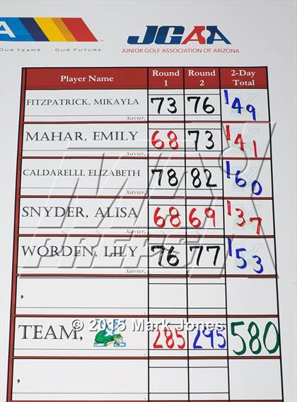Thumbnail 1 in AIA D1 Girls Golf Championships photogallery.