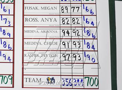 Thumbnail 2 in AIA D1 Girls Golf Championships photogallery.