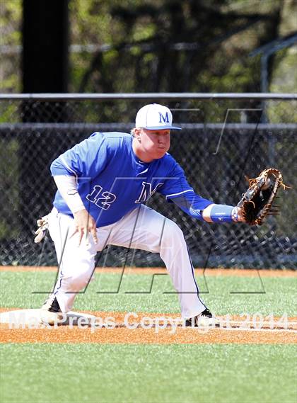 Thumbnail 2 in Ensworth @ McCallie photogallery.