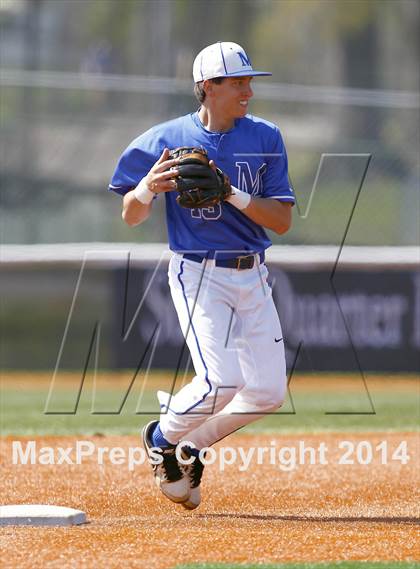Thumbnail 2 in Ensworth @ McCallie photogallery.
