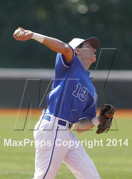 Thumbnail 1 in Ensworth @ McCallie photogallery.