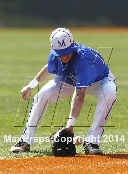Thumbnail 3 in Ensworth @ McCallie photogallery.