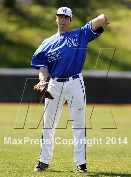 Thumbnail 2 in Ensworth @ McCallie photogallery.