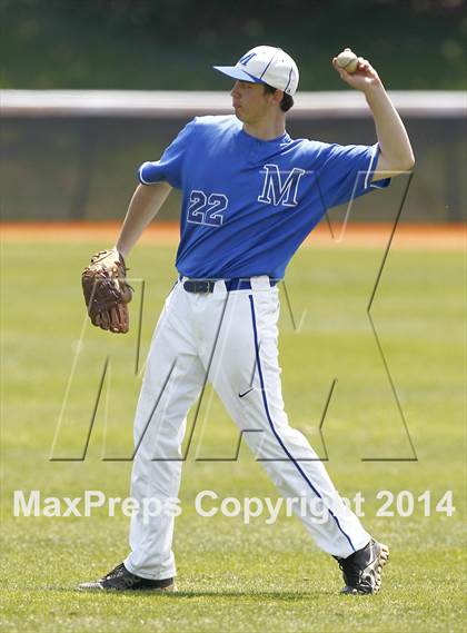Thumbnail 3 in Ensworth @ McCallie photogallery.