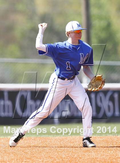 Thumbnail 2 in Ensworth @ McCallie photogallery.