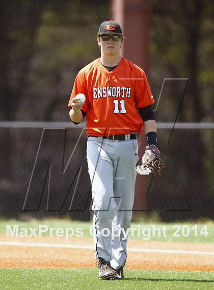 Thumbnail 3 in Ensworth @ McCallie photogallery.