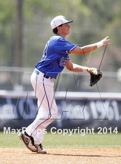 Thumbnail 1 in Ensworth @ McCallie photogallery.