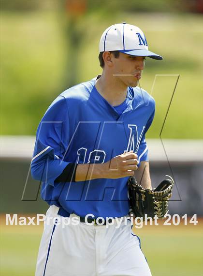 Thumbnail 2 in Ensworth @ McCallie photogallery.