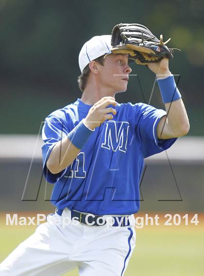 Thumbnail 3 in Ensworth @ McCallie photogallery.