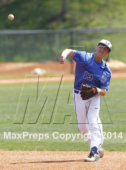 Thumbnail 3 in Ensworth @ McCallie photogallery.