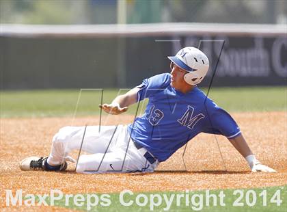 Thumbnail 2 in Ensworth @ McCallie photogallery.