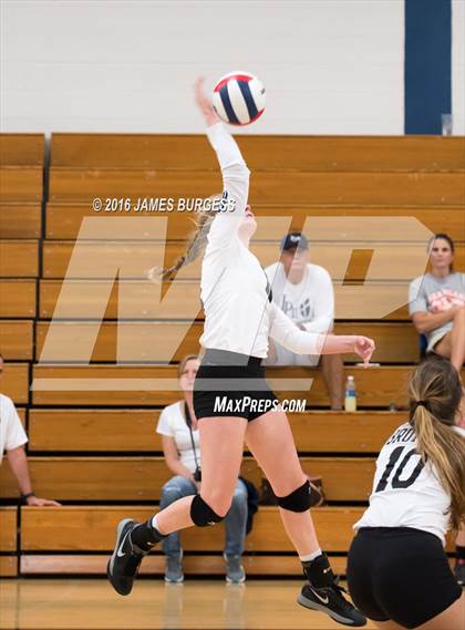 Thumbnail 1 in Girls Prep vs Pope John Paul II photogallery.