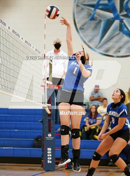Thumbnail 2 in JV: Hardin @ Anderson-Shiro photogallery.