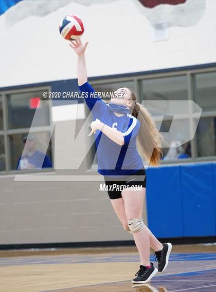 Thumbnail 3 in JV: Hardin @ Anderson-Shiro photogallery.