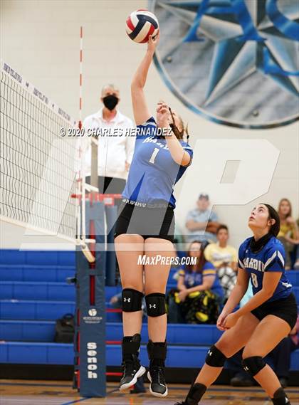 Thumbnail 1 in JV: Hardin @ Anderson-Shiro photogallery.