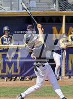 Photo from the gallery "Mingus @ Shadow Mountain"