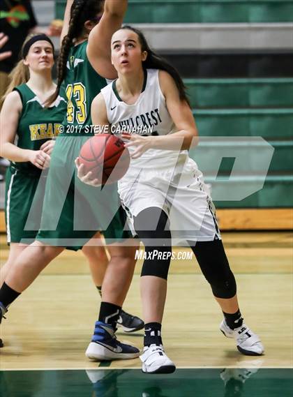 Thumbnail 3 in Kearns @ Hillcrest photogallery.