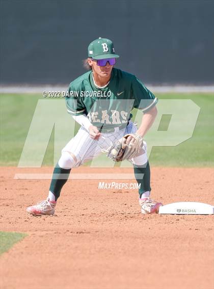 Thumbnail 3 in Summit vs Basha (Coach Bob Invitational) photogallery.