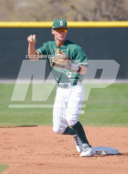 Thumbnail 1 in Summit vs Basha (Coach Bob Invitational) photogallery.