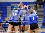 Photo from the gallery "Skyline @ Dobson"