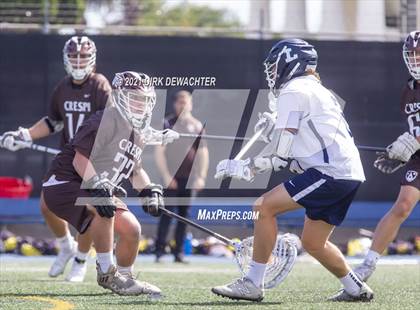 Thumbnail 1 in Crespi @ Loyola photogallery.