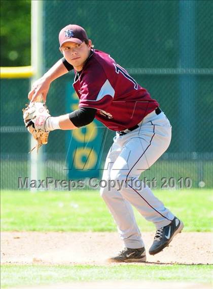 Thumbnail 2 in North Haven @ Foran photogallery.
