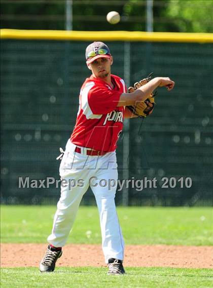 Thumbnail 2 in North Haven @ Foran photogallery.