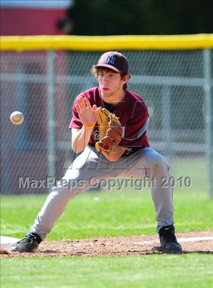 Thumbnail 2 in North Haven @ Foran photogallery.