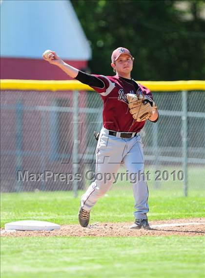 Thumbnail 2 in North Haven @ Foran photogallery.