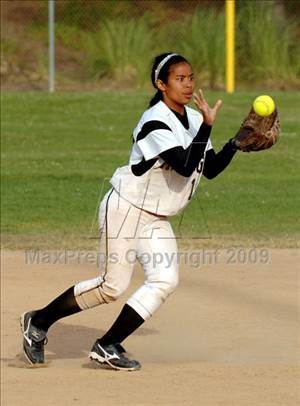 Tuesday, Apr 14, 2009