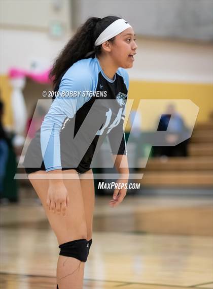 Thumbnail 1 in Vista Ridge @ Falcon photogallery.