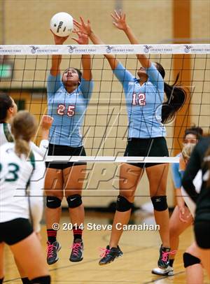Friday, Oct 31, 2014