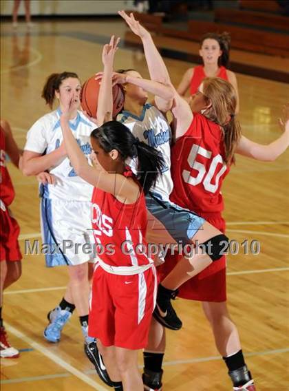 Thumbnail 1 in Daviess County @ Muhlenberg County photogallery.