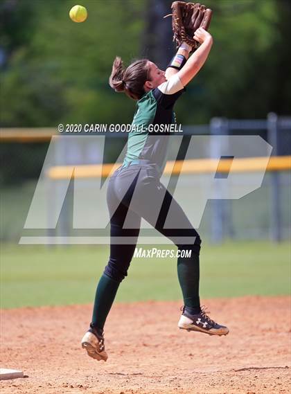 Thumbnail 1 in Ayden - Grifton Softball (Extending the Season) photogallery.